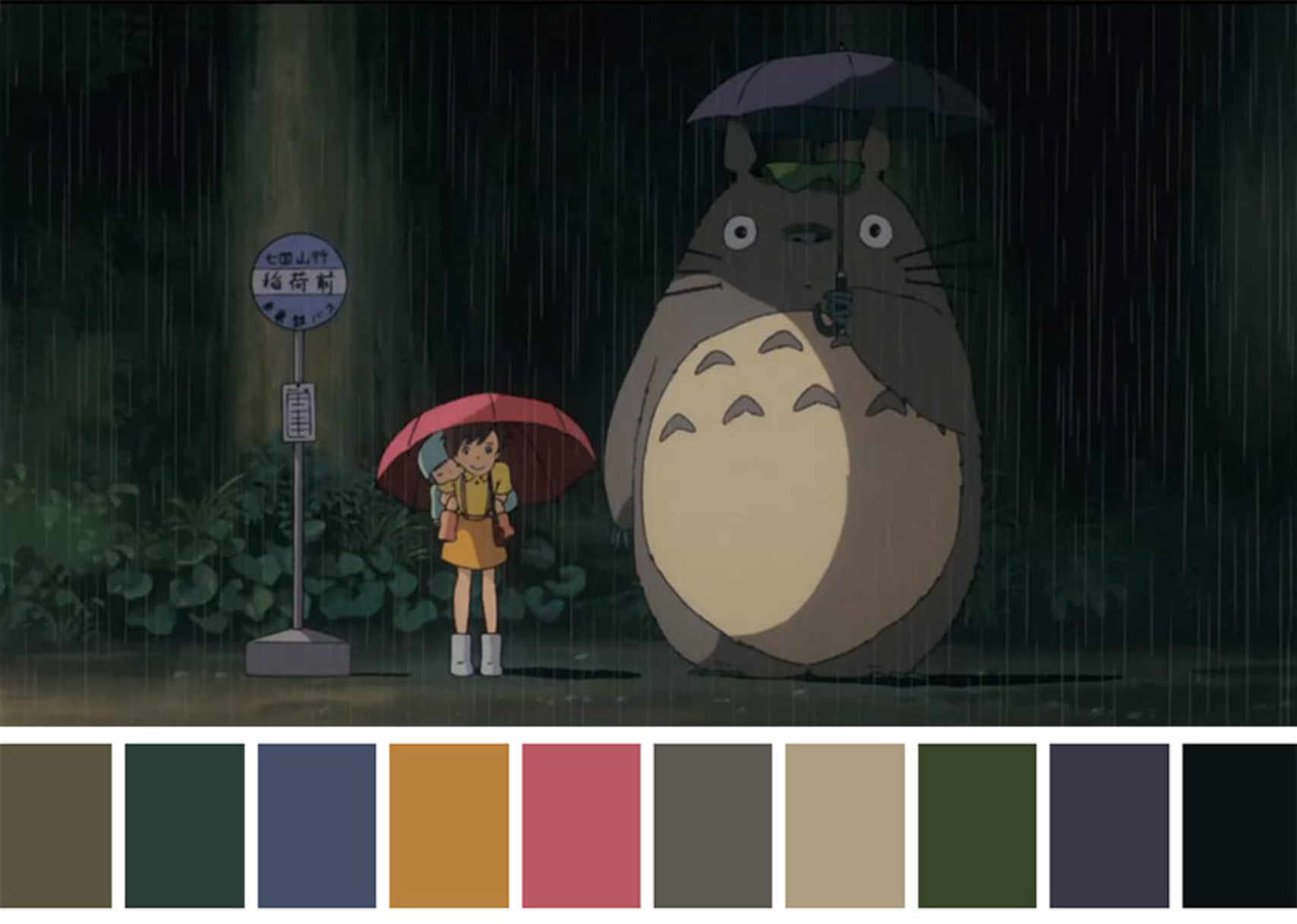 My Neighbor Totoro (1988) Dir. Hayao Miyazaki