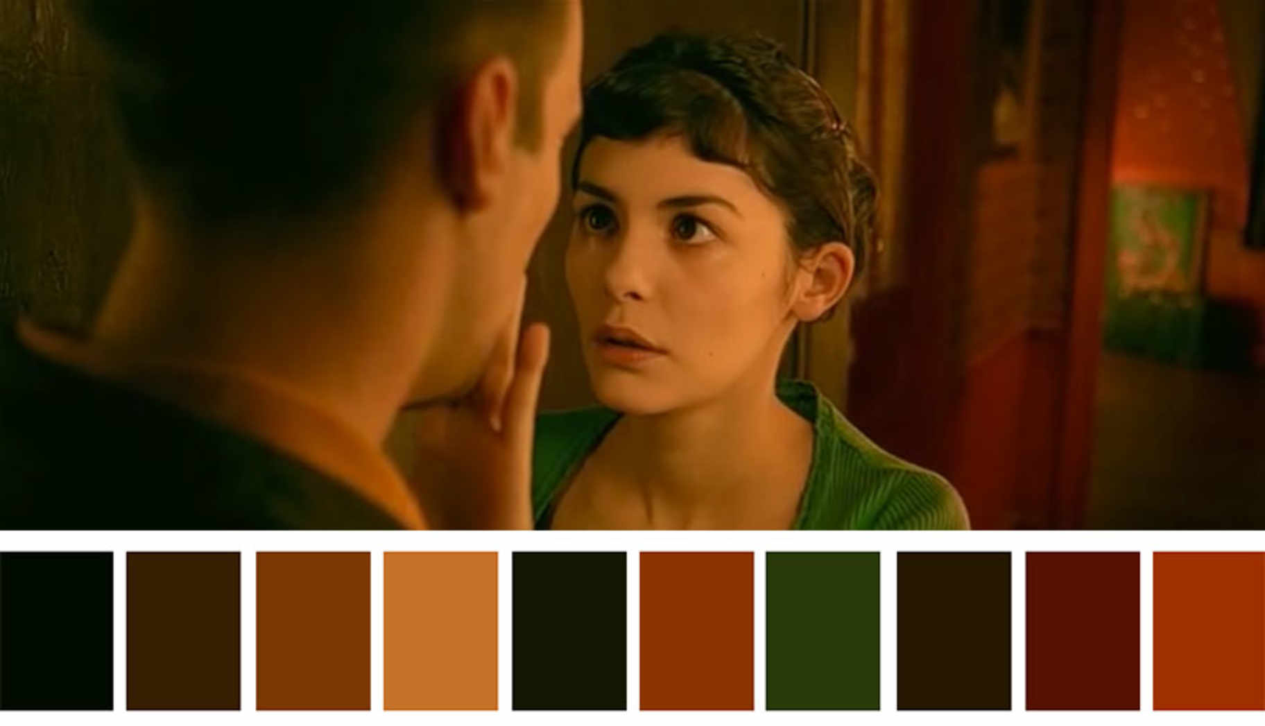 Amélie (2001) Dir. Jean-pierre Jeunet