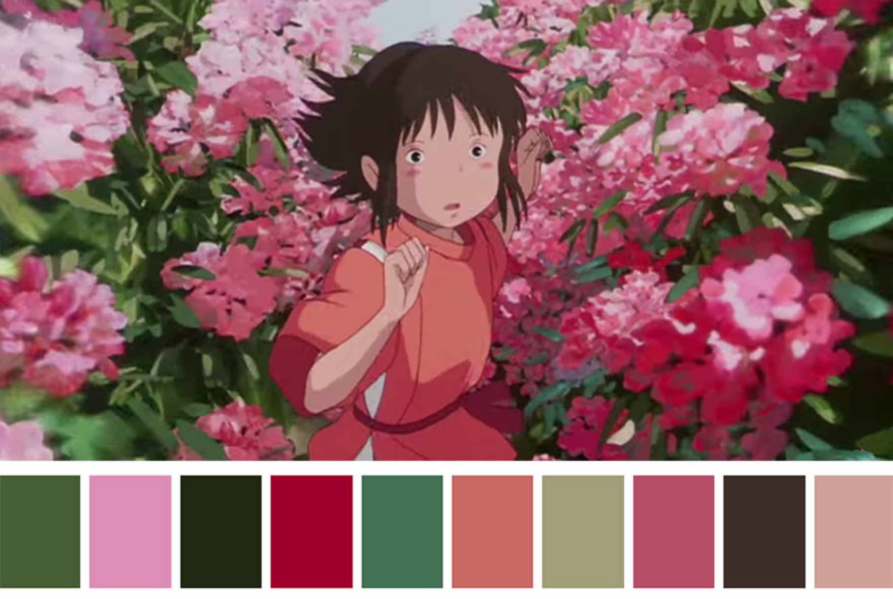 Spirited Away (2001) Dir. Hayao Miyazaki