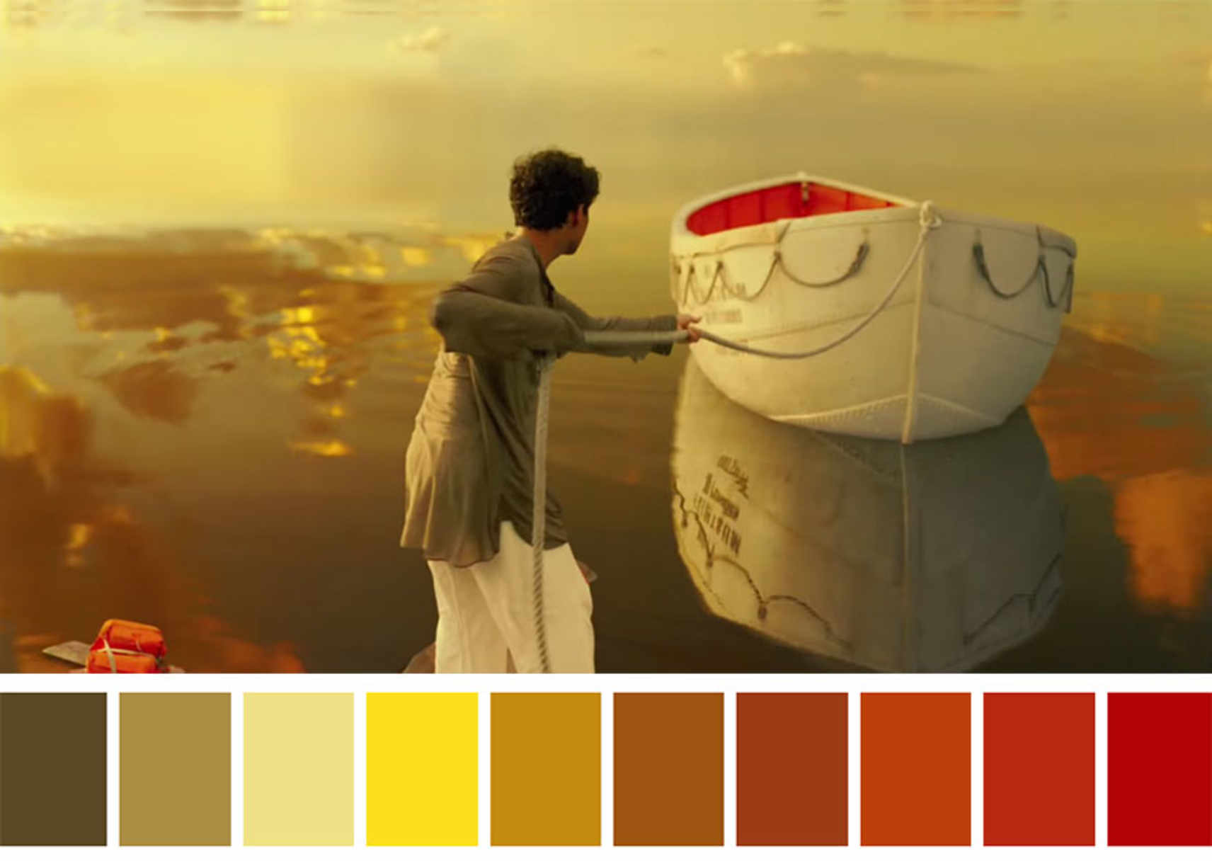 Life Of Pi (2012) Dir. Ang Lee